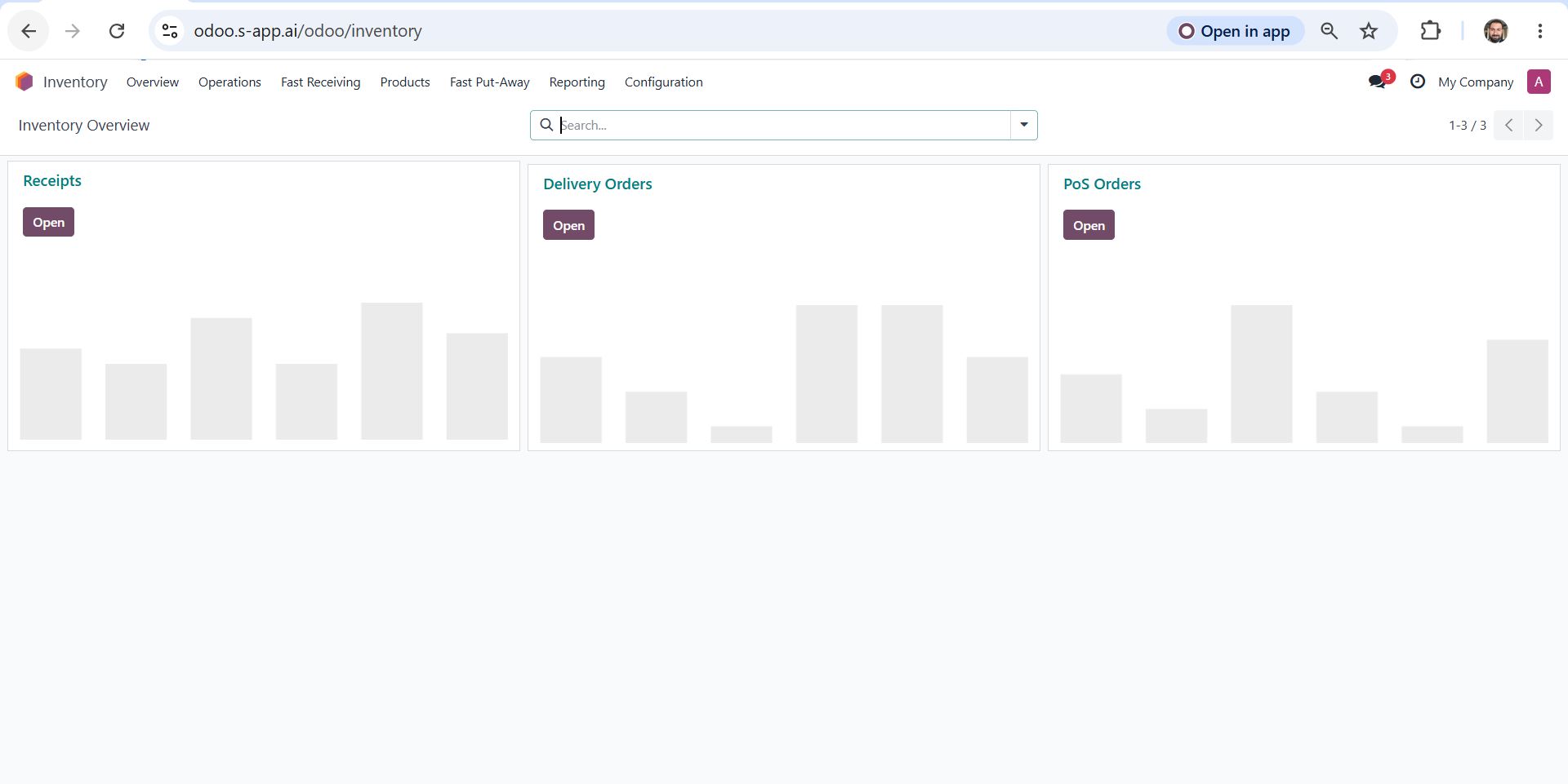 Odoo Inventory