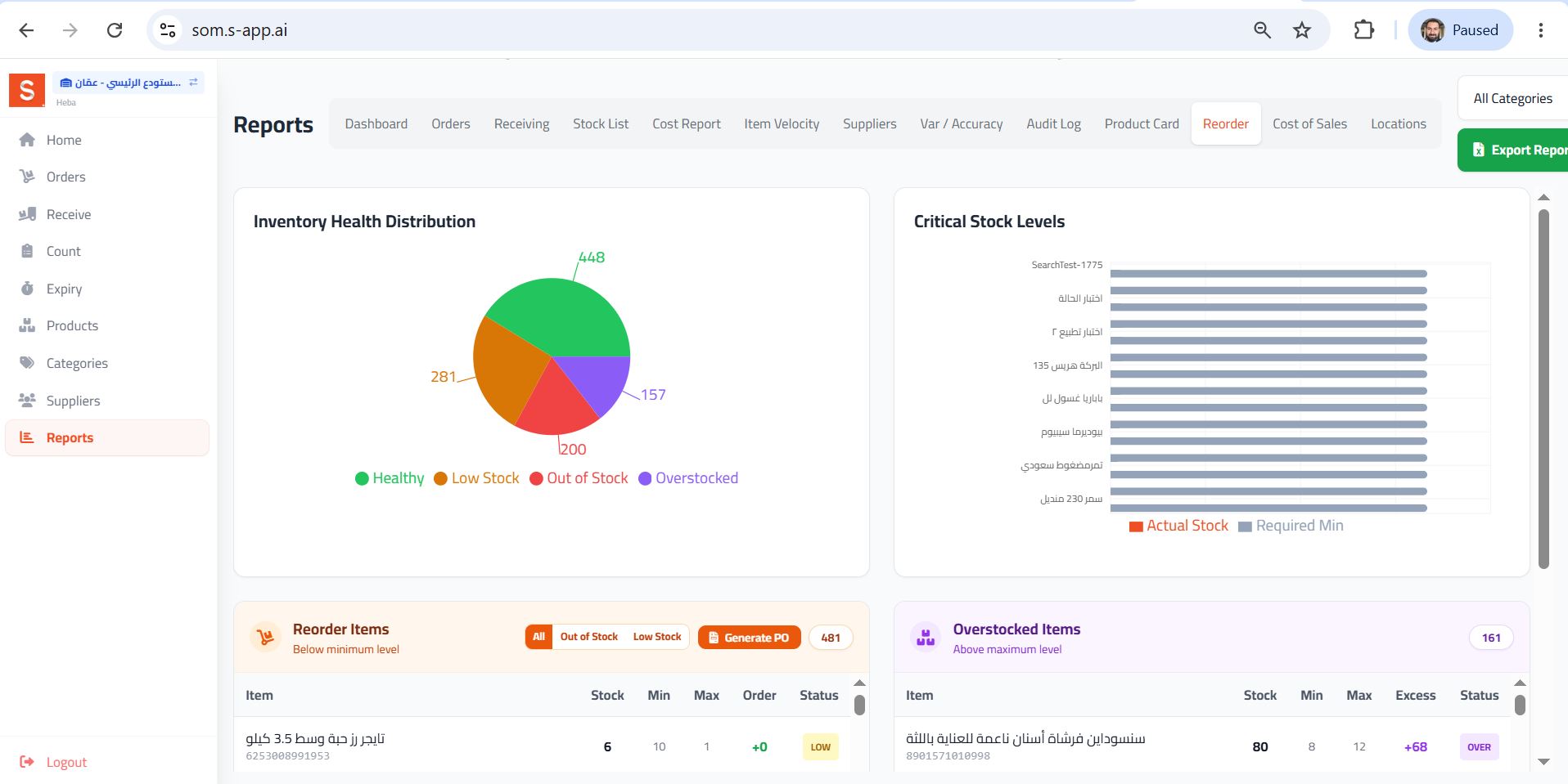 SOM Inventory Reports